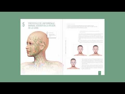 Descubre cómo el libro masaje estético de Videocinco transformará tu vida
